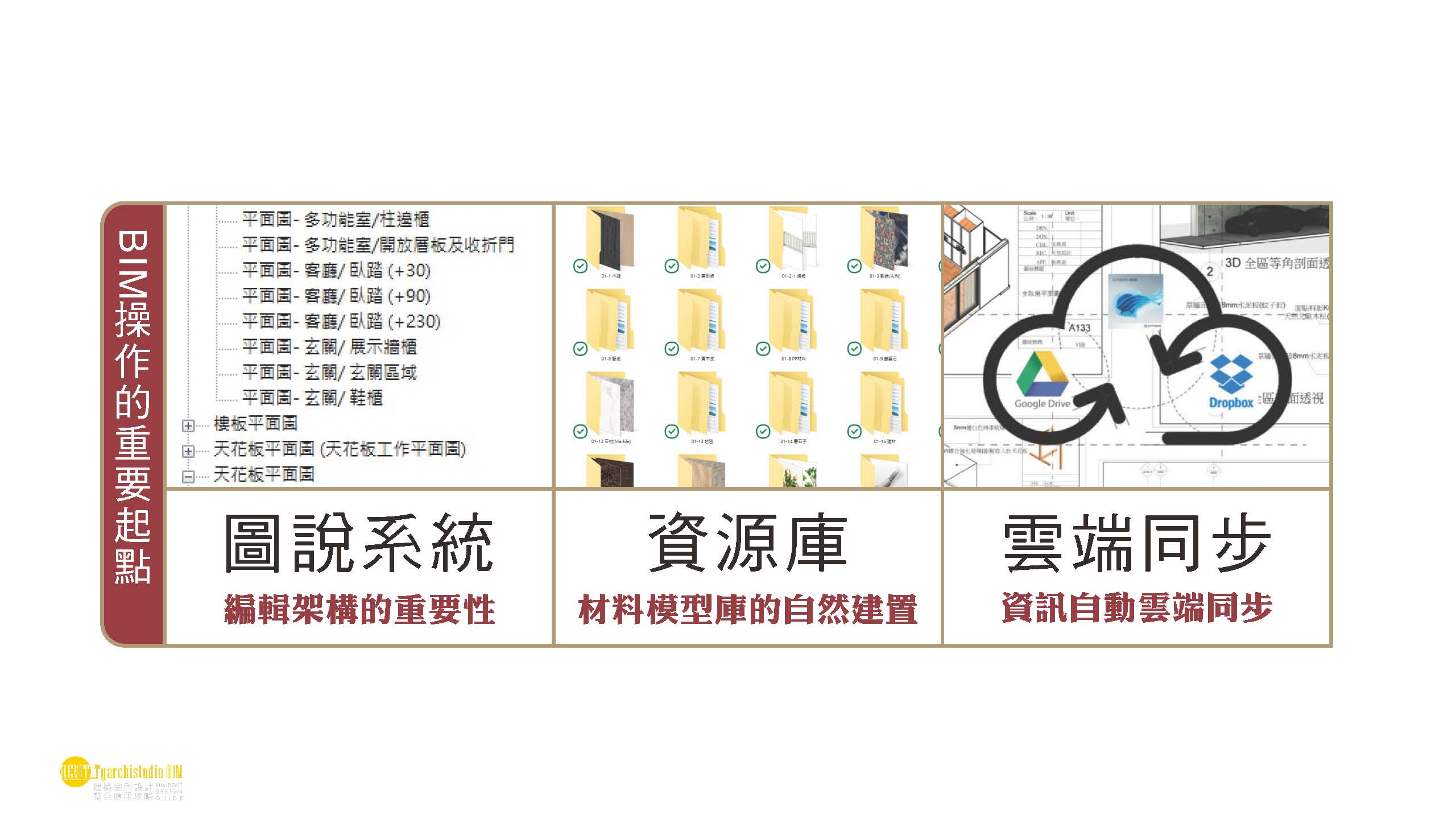單元01