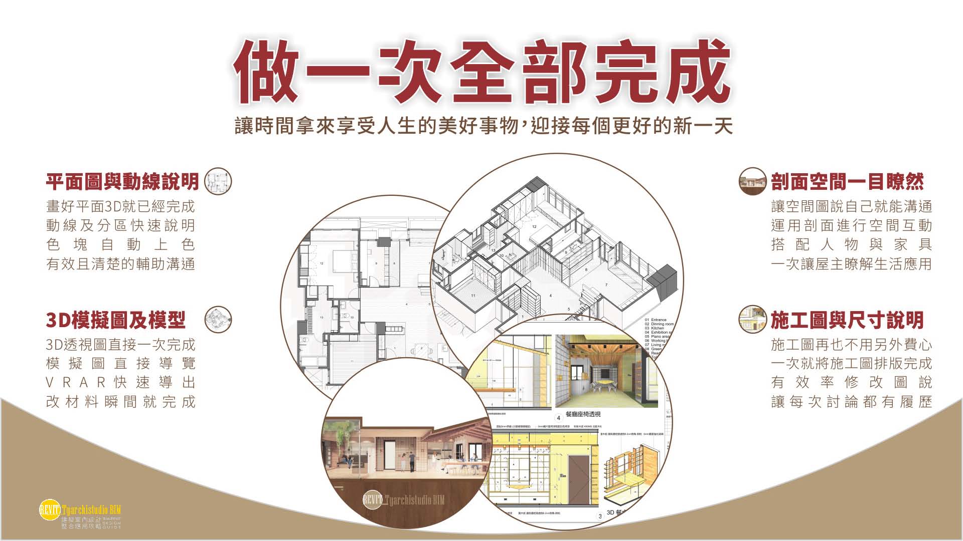 解法三